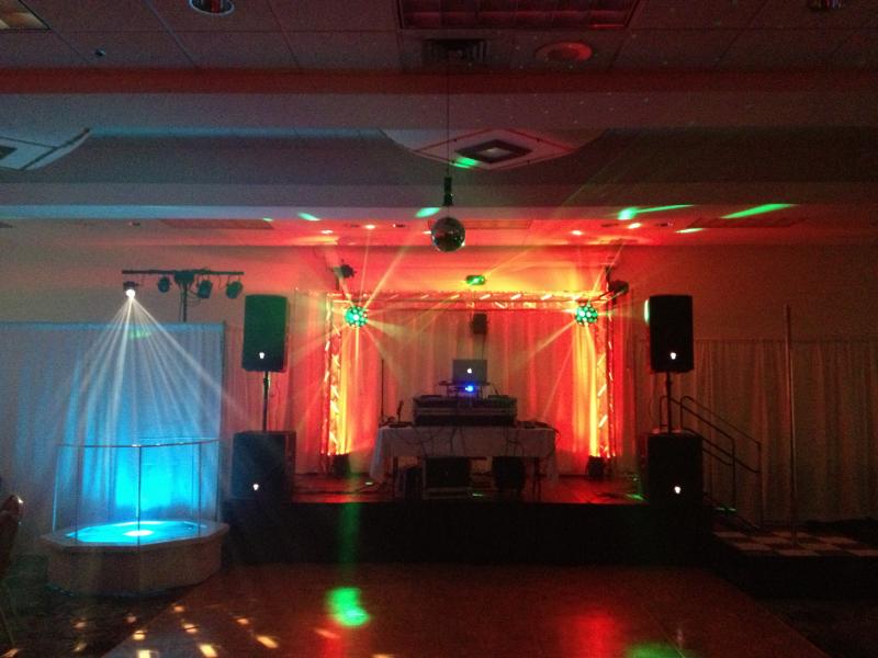 Basic DJ Dance Service